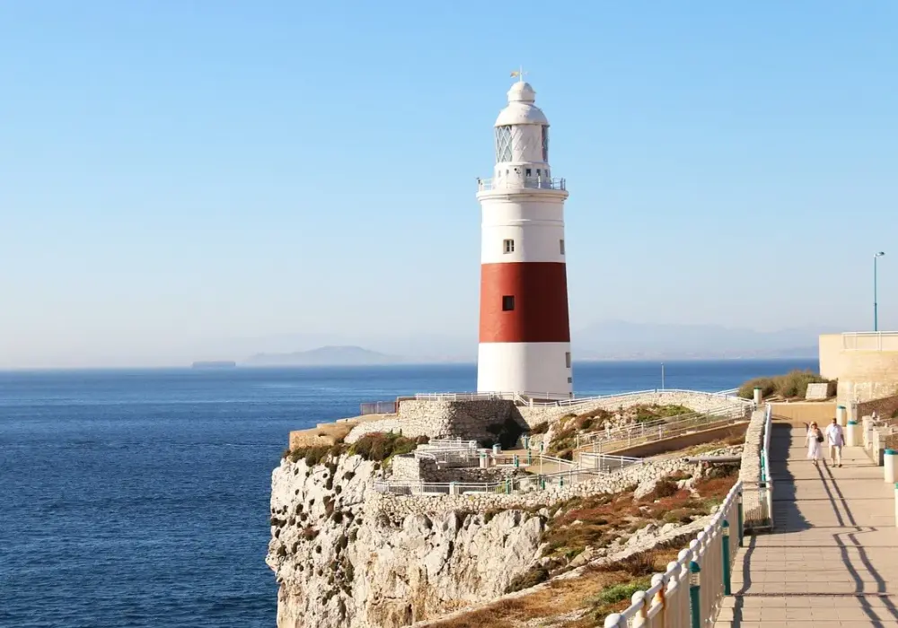 Gibraltar czy trzeba paszport? Dowiedz się, co naprawdę potrzebujesz